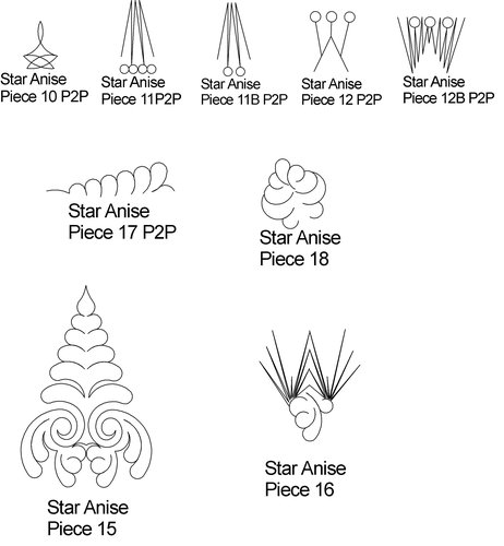 Shop Category 2024 Patterns Product 01 January 2024 Masters Club